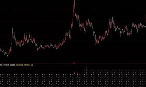 股市直播室百灵财经郑老师(百灵财经直播室的老师)_https://www.sdylsx.com_郑商所_第1张