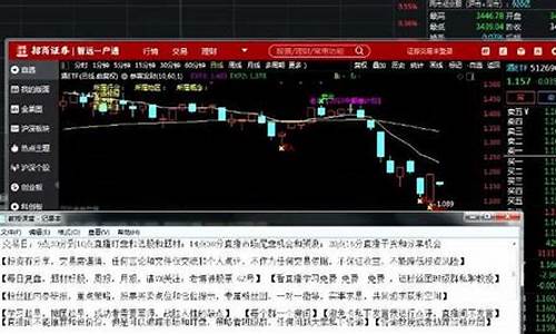 台湾期货直播视频在线观看(台湾期货市场)_https://www.sdylsx.com_中金所_第1张