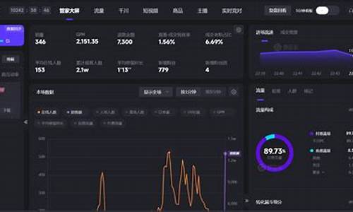 盘中财经直播(盘中直播(实盘))_https://www.sdylsx.com_上期能源_第1张
