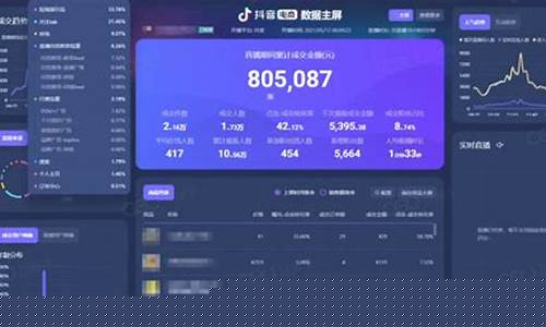 股市直播运营复盘总结(直播复盘实例)(什么叫直播复盘)_https://www.sdylsx.com_中金所_第1张