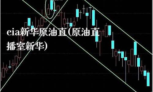 旭日东升原油直播室(旭日东升原油直播室在哪)(旭日东升380平台是真的吗)_https://www.sdylsx.com_上期能源_第1张
