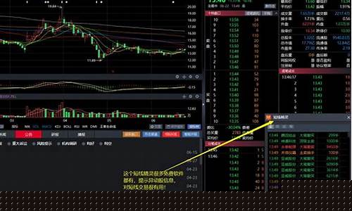 开股市直播前怎样提高粉丝(怎么直播股票)_https://www.sdylsx.com_广期所_第1张