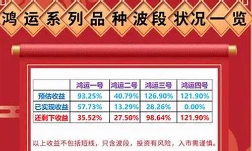 盈宽财经直播好吗(链盈财经直播)_https://www.sdylsx.com_郑商所_第1张