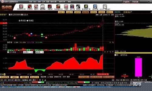 广州股市直播(广州股市直播最新消息)(广东股市频道)_https://www.sdylsx.com_大商所_第1张