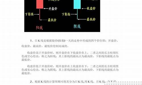 期货直播可以带k线图吗(期货交易可以直播吗)_https://www.sdylsx.com_中金所_第1张