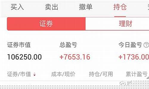 小盈赢财经直播(小盈赢财经直播怎么样)(小赢理财官网)_https://www.sdylsx.com_广期所_第1张