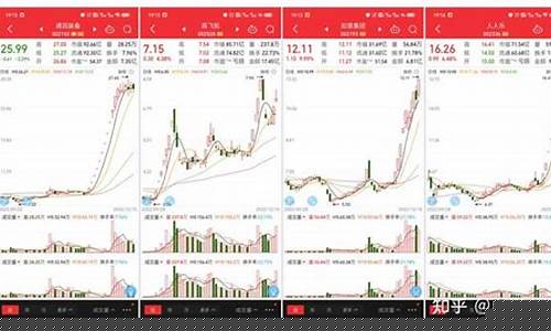 12月15日股市直播(12月15日股市收盘)(12月15日大盘指数)_https://www.sdylsx.com_广期所_第1张