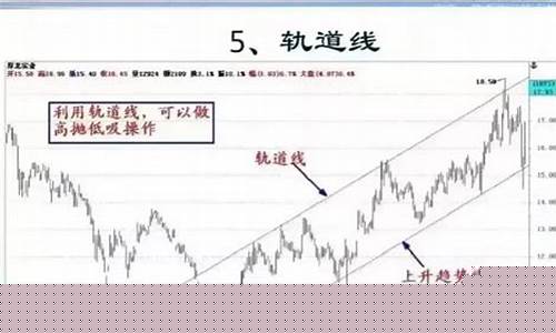 8月4号泽天师股市直播(泽天师股市晚评)(泽天师真名)_https://www.sdylsx.com_上期能源_第1张