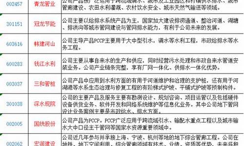 后知后觉股市直播设备推荐(股市直播哪个好)(股市直播有哪些平台)_https://www.sdylsx.com_上期所_第1张