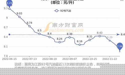 12月18日今日股市直播(12月18日今日股市直播回放)(12月18日股市收盘)_https://www.sdylsx.com_上期所_第1张