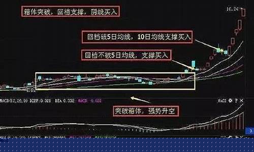 kng股市直播(股市现场直播)_https://www.sdylsx.com_上期能源_第1张