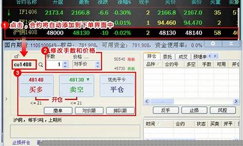 期货下单交易直播(期货下单交易直播平台)(期货下单神器)_https://www.sdylsx.com_广期所_第1张