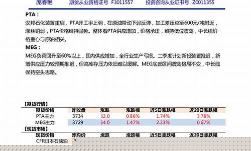 国投安信期货直播(国投安信期货直播平台)(国投安信客服电话)_https://www.sdylsx.com_中金所_第1张