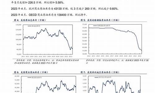 原油汇金直播(eia原油直播室汇金直播)(原油直播汇天下直播室)_https://www.sdylsx.com_大商所_第1张