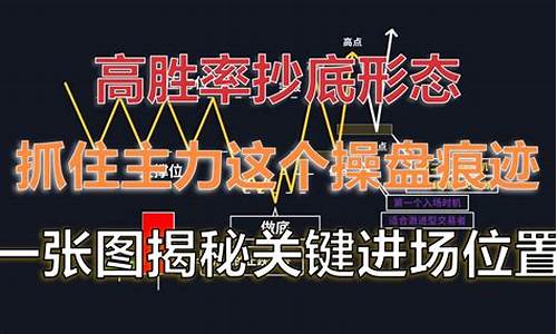 80后鬼手财经直播(今日头条鬼手财经)_https://www.sdylsx.com_上期所_第1张
