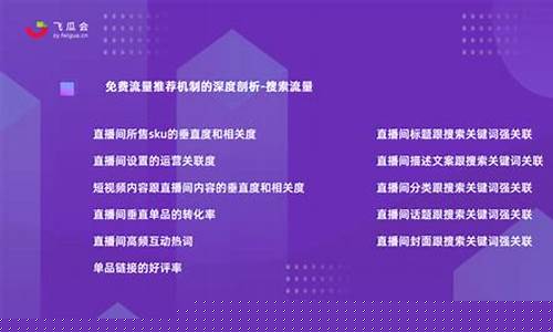 期货直播时间推荐机制(期货直播时间推荐机制是什么)(期货直播)_https://www.sdylsx.com_郑商所_第1张