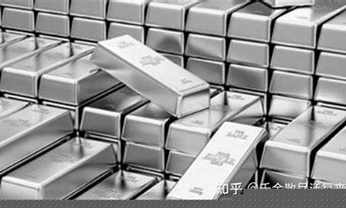 买一手白银期货多少钱(期货白银一手需要多少钱)_https://www.sdylsx.com_中金所_第1张