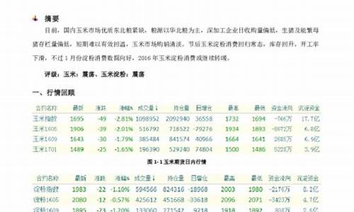 玉米淀粉期货1709(玉米淀粉期货论坛东方财富)_https://www.sdylsx.com_上期所_第1张