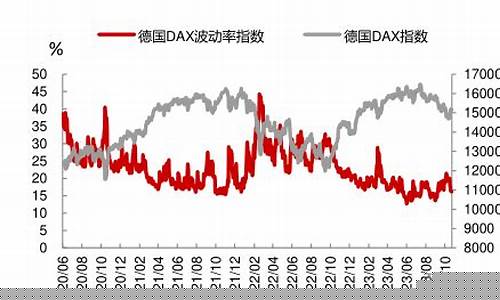 纽交所原油期货价格(纽交所原油期货走势图)_https://www.sdylsx.com_上期所_第1张