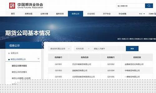 合肥正规期货公司(合肥期货培训机构)_https://www.sdylsx.com_中金所_第1张