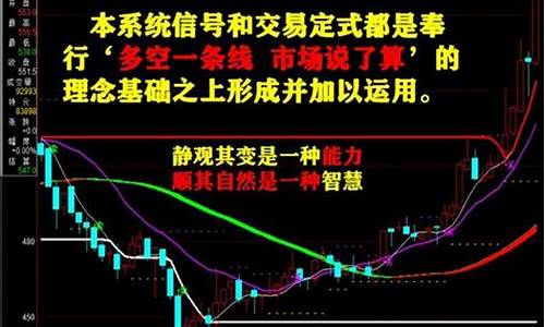 期货的坚持(期货坚持下去 真的能成功吗)_https://www.sdylsx.com_郑商所_第1张