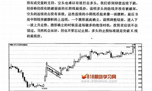 期货中继(期货中继是什么意思)_https://www.sdylsx.com_上期所_第1张