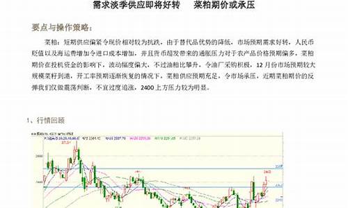期货快速价(期货用最新价怎么快速成交)_https://www.sdylsx.com_郑商所_第1张