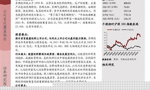 白糖期货年报(白糖期货最新行情)_https://www.sdylsx.com_大商所_第1张