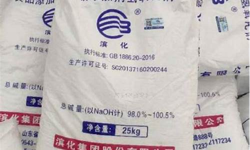片碱期货(片碱期货上市时间)_https://www.sdylsx.com_上期能源_第1张