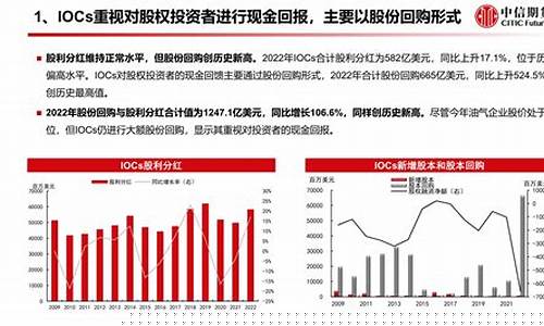 资本期货(资本市场利率期货)_https://www.sdylsx.com_上期所_第1张