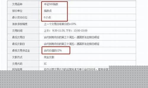 中证500期货一手多少钱(中证500指数期货一手多少钱)_https://www.sdylsx.com_中金所_第1张