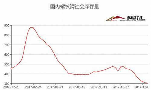 福安期货_https://www.sdylsx.com_广期所_第1张