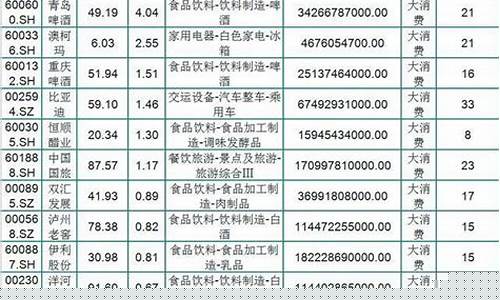 期货和a股(期货和A股哪个难)_https://www.sdylsx.com_广期所_第1张