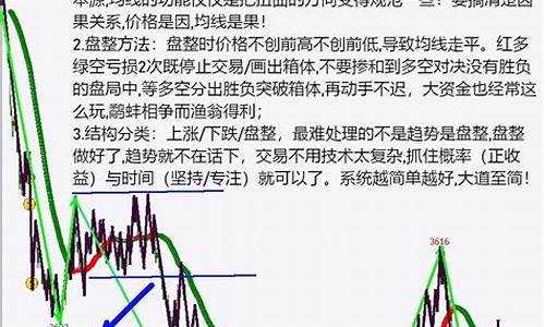 期货要领_https://www.sdylsx.com_上期所_第1张