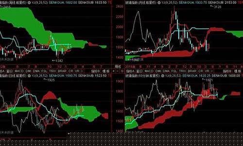玻璃期货指数(玻璃期货走势最新消息)_https://www.sdylsx.com_中金所_第1张