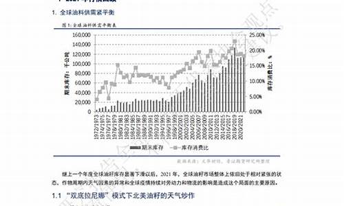 鲁证期货富远行情(鲁证期货排名第几)_https://www.sdylsx.com_郑商所_第1张