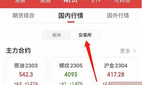 期货国内交易(国内期货买卖)_https://www.sdylsx.com_上期能源_第1张