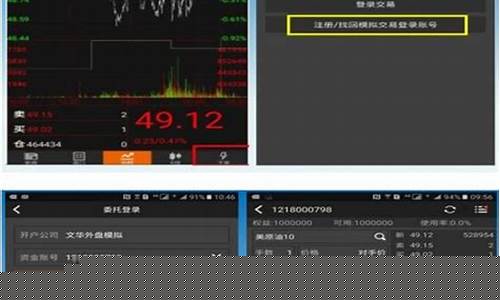 博易模拟期货交易(免费下载博易模拟交易)_https://www.sdylsx.com_大商所_第1张