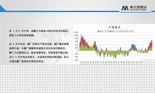 白糖期货分析报告(白糖期货价格最新行情走势)_https://www.sdylsx.com_上期所_第1张