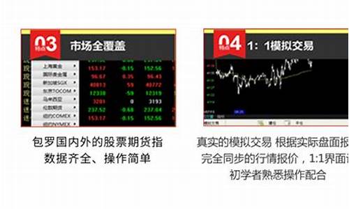 新晟期货软件下载(新晟期货交易软件下载)_https://www.sdylsx.com_上期所_第1张