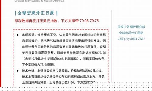 期货外汇招聘(外汇期货投资经理招聘)_https://www.sdylsx.com_郑商所_第1张