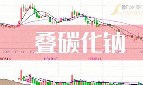 郑州期货配资(郑州期货配资公司排名榜)_https://www.sdylsx.com_中金所_第1张