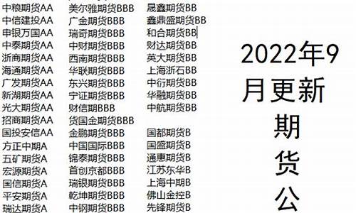 抚州期货公司(抚州瑞奇期货)_https://www.sdylsx.com_中金所_第1张