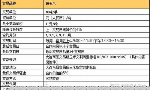 玉米期货吧(玉米期货吧东方网)_https://www.sdylsx.com_上期所_第1张