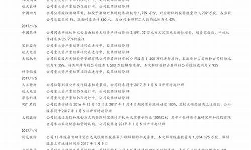 水价期货(水价期货合约)_https://www.sdylsx.com_广期所_第1张