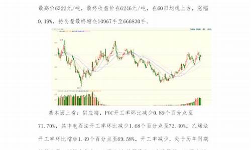 期货逢高做空(期货逢高抛空什么意思)_https://www.sdylsx.com_大商所_第1张