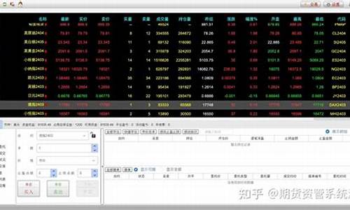 期货资管账户(期货资管账户合法吗)_https://www.sdylsx.com_中金所_第1张
