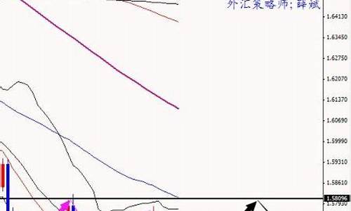 卖空外汇期货_https://www.sdylsx.com_大商所_第1张