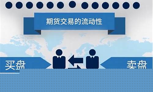 期货的解释(期货解释名词)_https://www.sdylsx.com_上期所_第1张