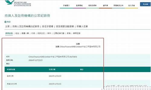 外盘期货公司代理(外盘期货24小时交易)_https://www.sdylsx.com_大商所_第1张
